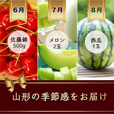 【発送月固定定期便】果物の定期便 佐藤錦・メロン・西瓜・和梨・葡萄・洋梨・林檎【令和6年発送】全7回