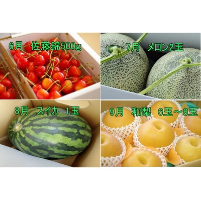 【発送月固定定期便】果物の定期便 佐藤錦・メロン・西瓜・和梨・葡萄・洋梨・林檎【令和7年発送】全7回