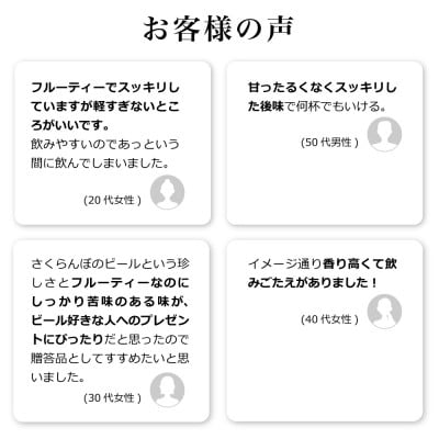 GOHOBI SATONISHIKI IPA(御褒美 佐藤錦 桜桃麦酒)2本ギフトボックスセット