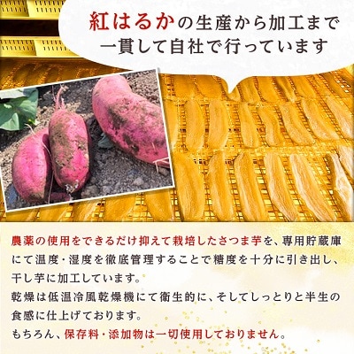 【2月以降発送】茨城県ひたちなか市産 紅はるか 使用 干し芋 1箱 大容量 1.9kg