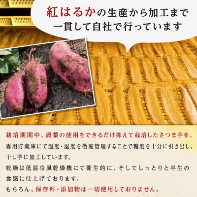【クール便対応3月発送】茨城県ひたちなか市産　紅はるか使用　干し芋　1箱　1.9kg