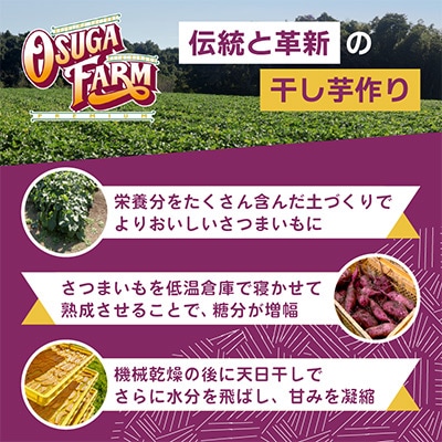 【4月中旬以降発送】全国ほしいもグランプリ2026日本一「紅はるか」1.2kg(400g×3袋)　
