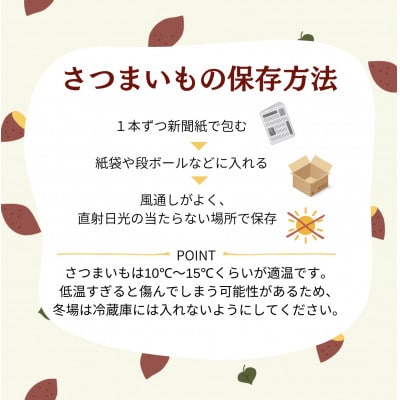 【先行受付/11月下旬～発送】(訳あり)茨城県産 熟成貯蔵 さつまいも 紅はるか 土付5kg(箱込)