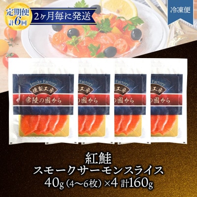 【2ヵ月毎定期便】紅鮭スモークサーモン スライス 40g×4パック全6回