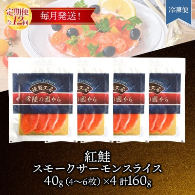 【毎月定期便】紅鮭スモークサーモン スライス 40g×4パック全12回