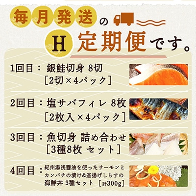 【毎月定期便】海鮮セットH(銀鮭切身・サバフィレ・3種切身・海鮮漬)全4回