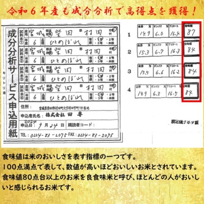 【毎月定期便】宮城県村田町産ひとめぼれ　玄米10kg(10kg×1)全6回