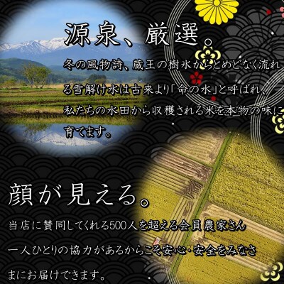 令和4年産 宮城県産ひとめぼれ 玄米10kg