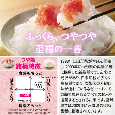 令和7年産 宮城県産 つや姫 7分づき精米 10kg ◆最高評価特A受賞
