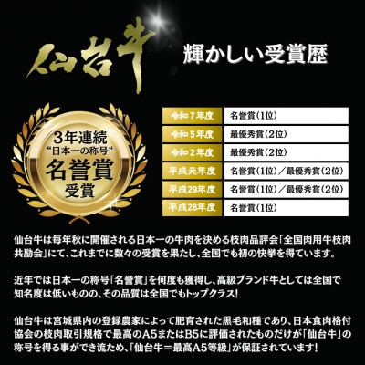 【A5仙台牛】-芯- ロースステーキ 800g(200g×4) 厳選部位 黒毛和牛 霜降りステーキ