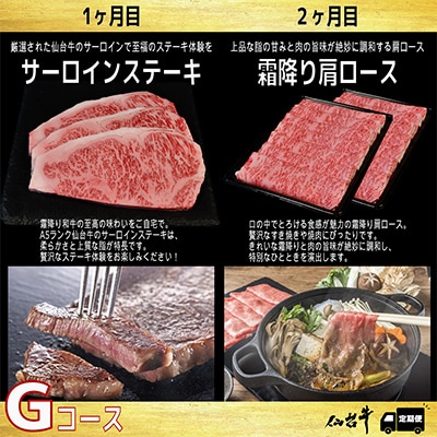 【毎月定期便】A5等級仙台牛【最高等級黒毛和牛Gコース】ステーキ・すき焼き・切り落とし・モモ 全4回