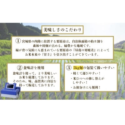 【毎月定期便】宮城栗原産 ひとめぼれ 白米5kg全12回