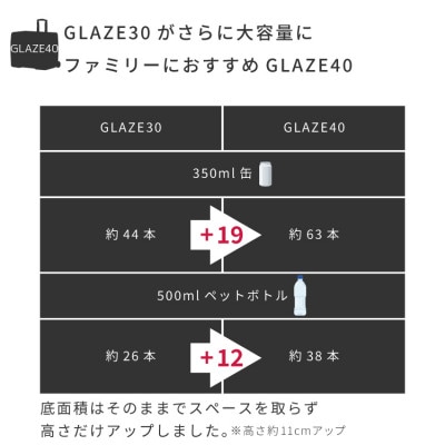 【EVOKE/イヴォーグ公式】GLAZE40 ポータブル冷蔵庫40L(グレー)