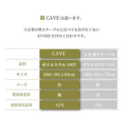 【EVOKE/イヴォーグ公式】 CAVE ケイブ シュラフ 寝袋(ミリタリーグリーン)