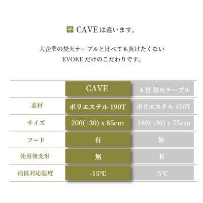 【EVOKE/イヴォーグ公式】 CAVE ケイブ シュラフ 寝袋(ブラック)