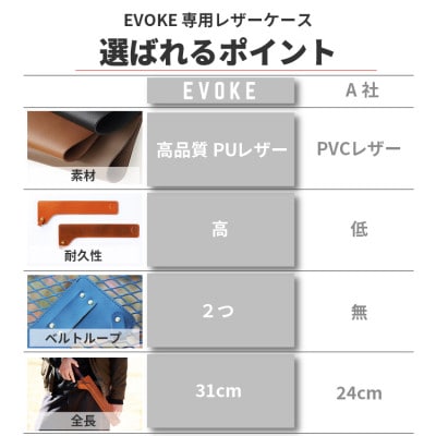 【EVOKE/イヴォーグ公式】 ファイヤープレーストング 専用バッグ (ブラック)