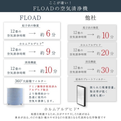 【FLOAD/フロード公式】 空気清浄機