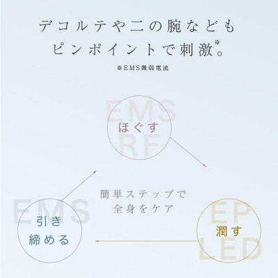 【LOABI/ロアビ公式】 電気ブラシ 美顔器 REALIA レアリア