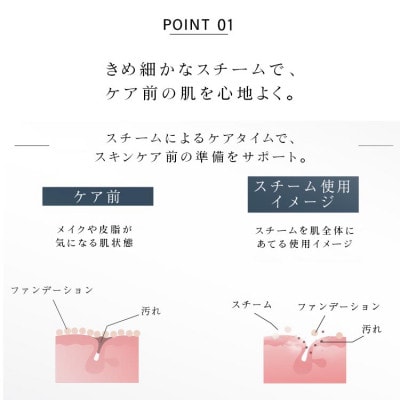 【LOABI/ロアビ公式】フェイススチーマー MADELIS マデリス