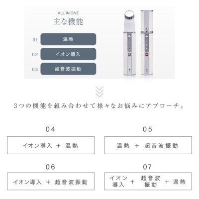【LOABI/ロアビ公式】 口元専用美顔器 HABIOS ハビオス
