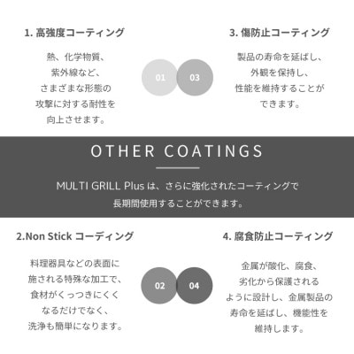 【EVOKE/イヴォーグ公式】MULTIGRILL PLUS+マルチグリドル 鉄板(ブラック)