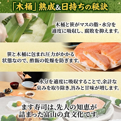 おうちで作ろう!手作りキット トロ特上ます寿司 フルセット 冷凍 ます寿司屋ヒロ助 富山県 黒部市