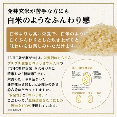 DHC発芽胚芽米 2kgセット 玄米