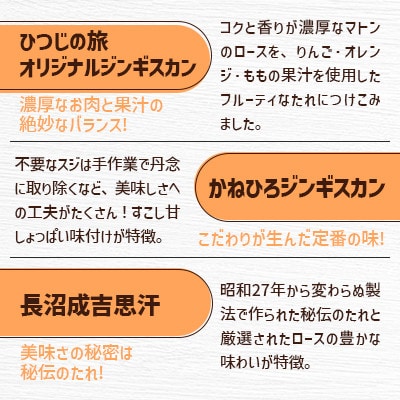【ながぬま温泉】「ひつじの旅」お食事券(ジンギスカン)　3,000円分