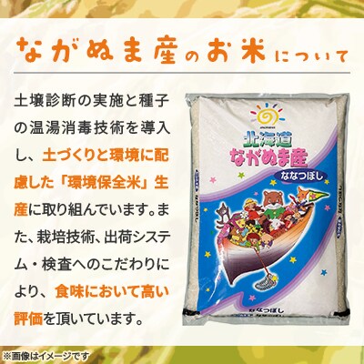【令和7年産】産地直送 北海道　ながぬま産 ななつぼし 精米　10kg(10kg×1袋)