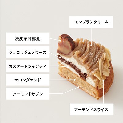 【数量・期間限定】ルタオの秋限定モンブランケーキ