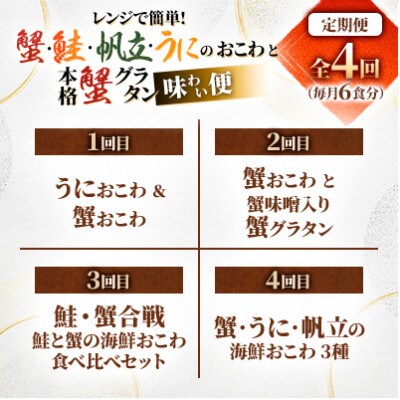 【毎月定期便】レンジで簡単! 蟹・鮭・帆立・うにのおこわと本格蟹グラタンの佐藤水産味わい便A全4回
