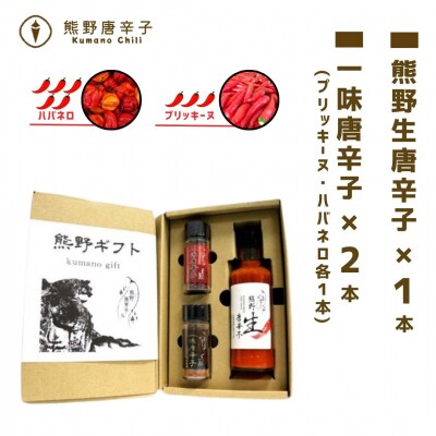 【テレビで紹介されました】熊野唐辛子ギフト5(一味唐辛子(プリッキーヌ・ハバネロ)各1本+生唐辛子)