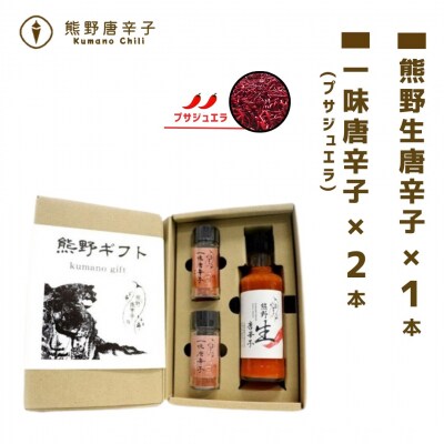 【テレビで紹介されました】熊野唐辛子ギフト4(一味唐辛子(プサジュエラ)×2本と生唐辛子のセット)