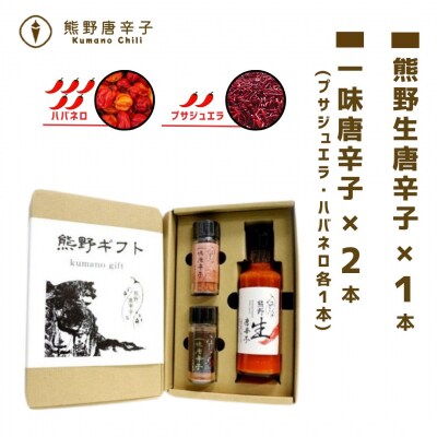 【テレビで紹介されました】熊野唐辛子ギフト6(一味唐辛子(プサジュエラ・ハバネロ)+生唐辛子)