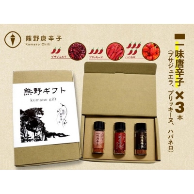 【テレビで紹介されました】熊野唐辛子ギフト14 一味唐辛子(プサジュエラ・プリッキーヌ・ハバネロ)