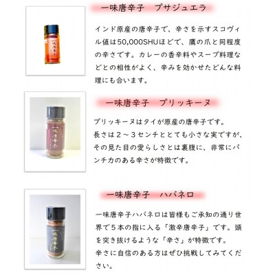 【テレビで紹介されました】熊野唐辛子ギフト14 一味唐辛子(プサジュエラ・プリッキーヌ・ハバネロ)