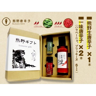 【テレビで紹介されました】熊野唐辛子ギフト15(一味唐辛子(ハラペーニョ・プリッキーヌ)+生唐辛子)