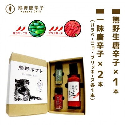 【テレビで紹介されました】熊野唐辛子ギフト15(一味唐辛子(ハラペーニョ・プリッキーヌ)+生唐辛子)
