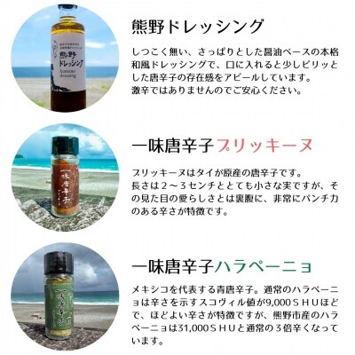 【テレビで紹介されました】熊野唐辛子ギフト16一味唐辛子(ハラペーニョ・プリッキーヌ)+ドレッシング