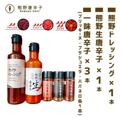熊野うま辛唐辛子5種セット　一味唐辛子プリッキーヌ、プサジュエラ、ハバネロ+生唐辛子+ドレッシング
