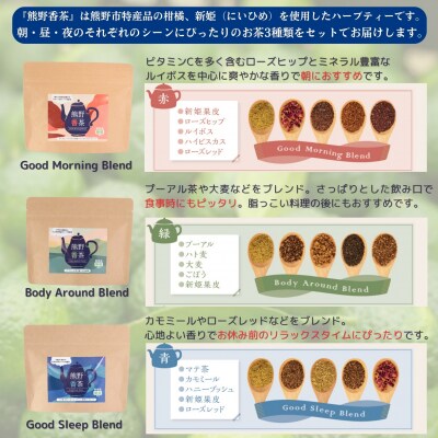 新姫(にいひめ)を存分に味わうセット(ハーブティー3種、だしパック、だしつゆ)