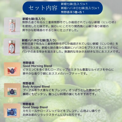 熊野香茶&七味セット(ハーブティー3種、新姫七味、ハバネロ七味)