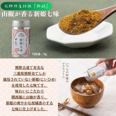 熊野香茶&七味セット(ハーブティー3種、新姫七味、ハバネロ七味)