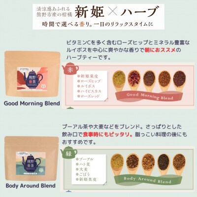 新姫各種お楽しみセット(ハーブティー2種、だしパック、新姫七味缶)