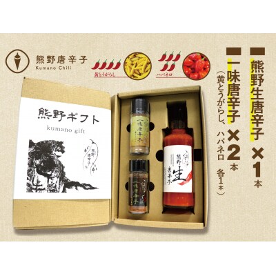 【テレビで紹介されました】熊野唐辛子ギフト19(一味唐辛子(黄とうがらし・ハバネロ)+生唐辛子)