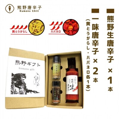 【テレビで紹介されました】熊野唐辛子ギフト19(一味唐辛子(黄とうがらし・ハバネロ)+生唐辛子)