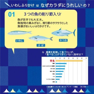 浜乙女 徳用ふりかけ いわし 40g (10個セット)