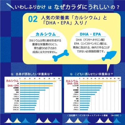 浜乙女 徳用ふりかけ いわし 40g (10個セット)