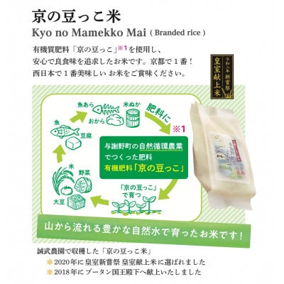 【毎月定期便】京都府与謝野町産「豆っこコシヒカリ」精米10kg　環境に優しく、美味しいお米全3回