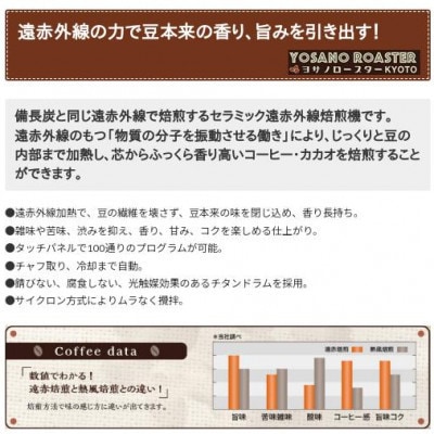 【毎月定期便】コーヒー粉(挽き豆)グァテマラ ウエウエテナンゴファンシー 200g×2袋全3回